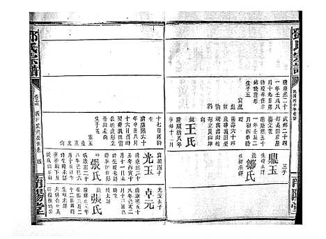 [下载][邓氏宗谱_21卷首1卷]江西.邓氏家谱_十一.pdf