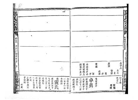 [下载][邓氏宗谱_21卷首1卷]江西.邓氏家谱_十一.pdf