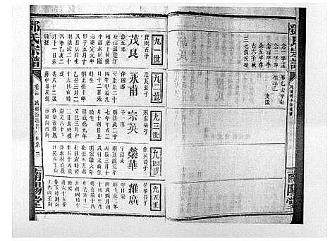 [下载][邓氏宗谱_21卷首1卷]江西.邓氏家谱_十二.pdf