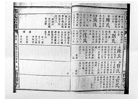 [下载][邓氏宗谱_21卷首1卷]江西.邓氏家谱_十二.pdf