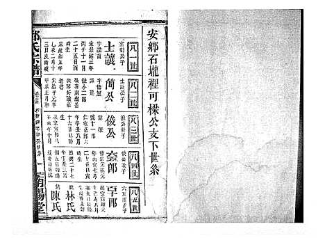 [下载][邓氏宗谱_21卷首1卷]江西.邓氏家谱_十三.pdf