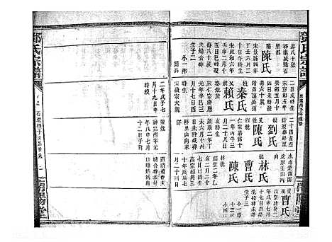 [下载][邓氏宗谱_21卷首1卷]江西.邓氏家谱_十三.pdf