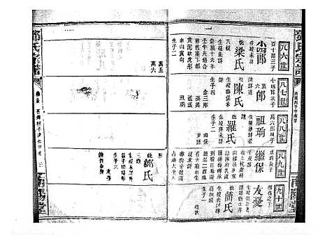 [下载][邓氏宗谱_21卷首1卷]江西.邓氏家谱_十三.pdf