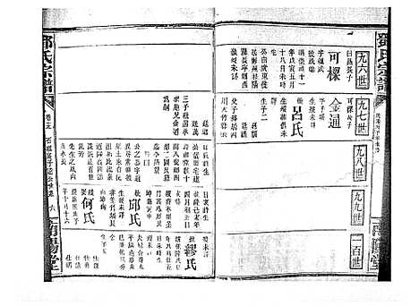 [下载][邓氏宗谱_21卷首1卷]江西.邓氏家谱_十三.pdf