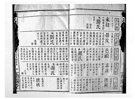 [下载][邓氏宗谱_21卷首1卷]江西.邓氏家谱_十四.pdf