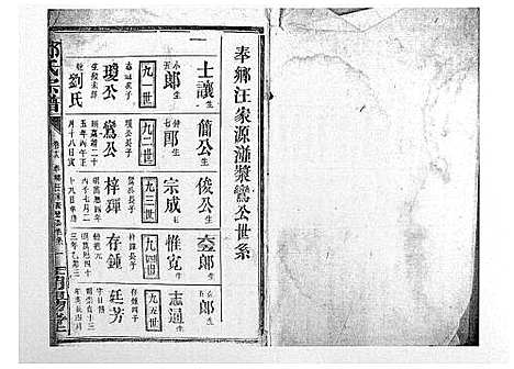 [下载][邓氏宗谱_21卷首1卷]江西.邓氏家谱_十六.pdf