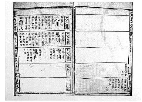 [下载][邓氏宗谱_21卷首1卷]江西.邓氏家谱_十六.pdf