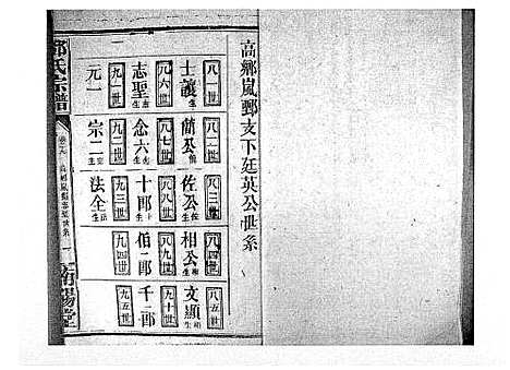 [下载][邓氏宗谱_21卷首1卷]江西.邓氏家谱_十七.pdf