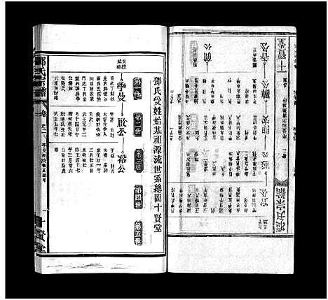 [下载][邓氏宗谱_5卷首1卷_邓氏宗谱]江西/福建.邓氏家谱_三.pdf