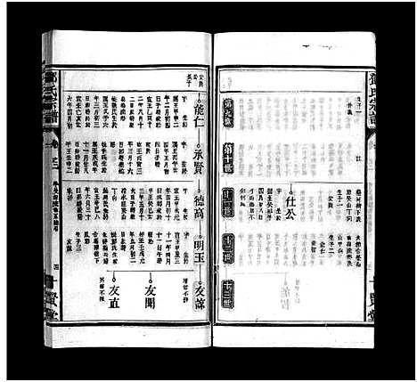 [下载][邓氏宗谱_5卷首1卷_邓氏宗谱]江西/福建.邓氏家谱_三.pdf