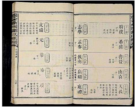 [下载][南冈邓氏七修族谱_16卷_含首1卷_瑞金南冈邓氏族谱]江西.南冈邓氏七修家谱_二.pdf