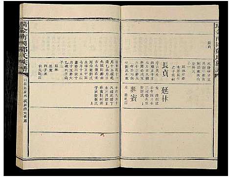 [下载][南冈邓氏七修族谱_16卷_含首1卷_瑞金南冈邓氏族谱]江西.南冈邓氏七修家谱_八.pdf