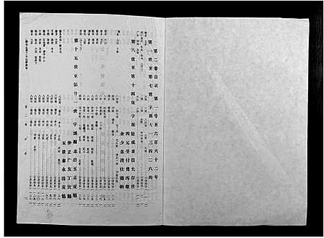 [下载][丁氏九修族谱]江西.丁氏九修家谱_二.pdf