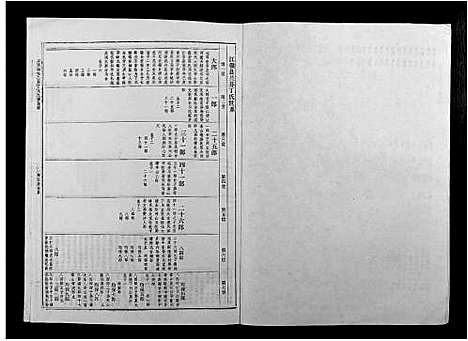 [下载][丁氏九修族谱]江西.丁氏九修家谱_二.pdf