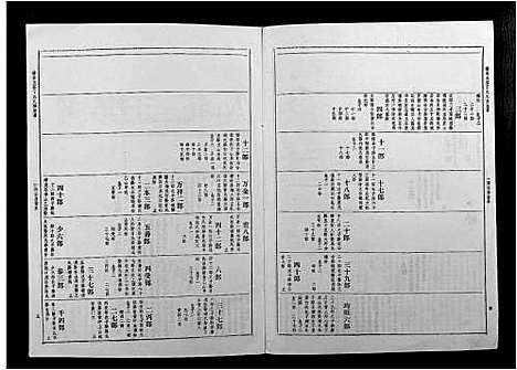 [下载][丁氏九修族谱]江西.丁氏九修家谱_二.pdf