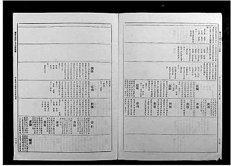 [下载][丁氏九修族谱]江西.丁氏九修家谱_三.pdf