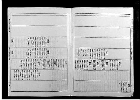 [下载][丁氏九修族谱]江西.丁氏九修家谱_三.pdf