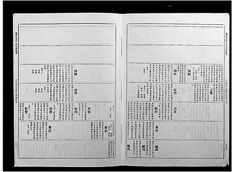 [下载][丁氏九修族谱]江西.丁氏九修家谱_三.pdf