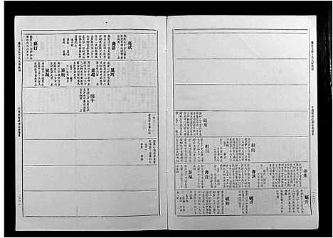 [下载][丁氏九修族谱]江西.丁氏九修家谱_四.pdf