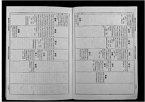 [下载][丁氏九修族谱]江西.丁氏九修家谱_一.pdf