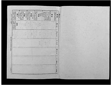 [下载][丁氏九修族谱]江西.丁氏九修家谱_二.pdf