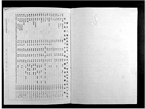 [下载][丁氏九修族谱]江西.丁氏九修家谱_六.pdf