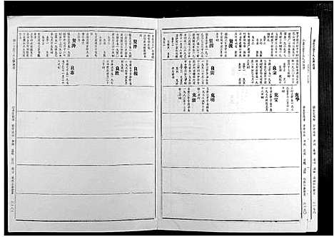 [下载][丁氏九修族谱]江西.丁氏九修家谱_六.pdf