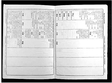 [下载][丁氏九修族谱]江西.丁氏九修家谱_七.pdf