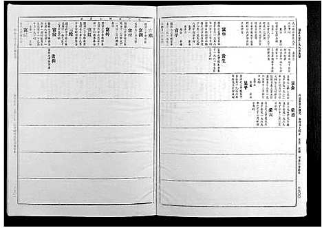 [下载][丁氏九修族谱]江西.丁氏九修家谱_七.pdf