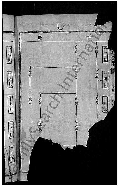 [下载][丁氏宗谱_29卷]江西.丁氏家谱_二.pdf