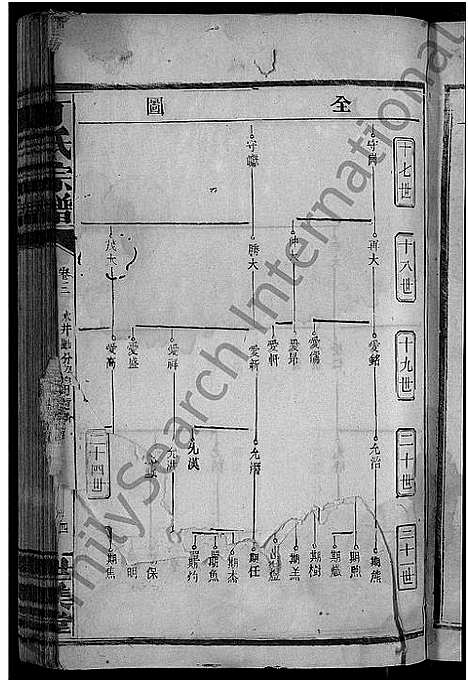 [下载][丁氏宗谱_29卷]江西.丁氏家谱_二.pdf