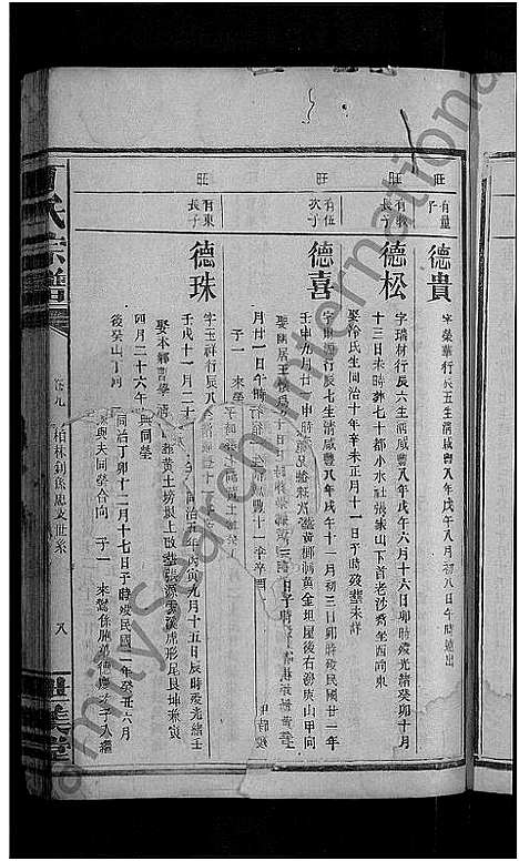 [下载][丁氏宗谱_29卷]江西.丁氏家谱_九.pdf