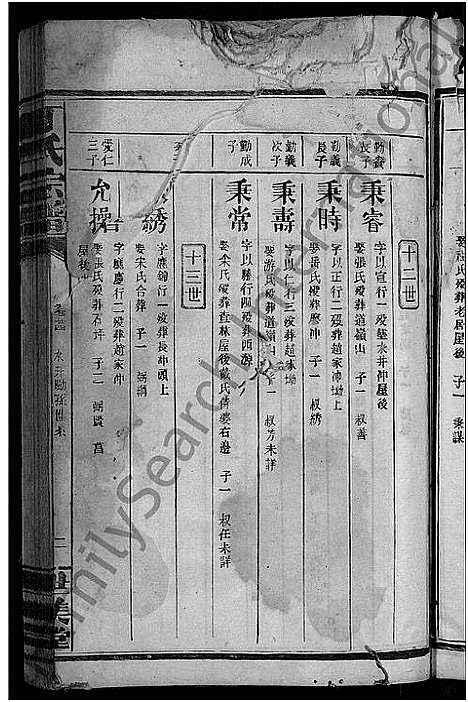 [下载][丁氏宗谱_29卷]江西.丁氏家谱_十六.pdf