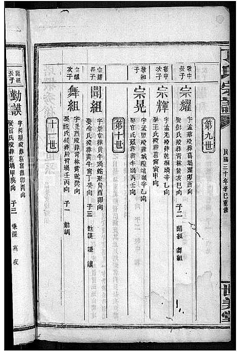 [下载][丁氏宗谱_29卷]江西.丁氏家谱_十八.pdf