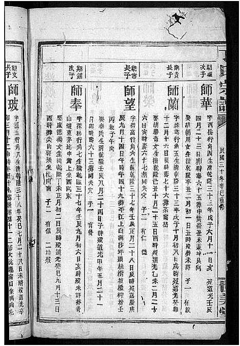 [下载][丁氏宗谱_29卷]江西.丁氏家谱_二十一.pdf