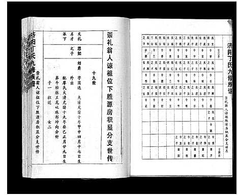 [下载][济阳丁氏九修族谱]江西.济阳丁氏九修家谱_三.pdf