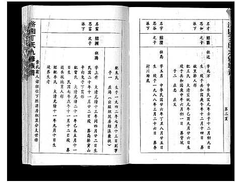 [下载][济阳丁氏九修族谱]江西.济阳丁氏九修家谱_三.pdf