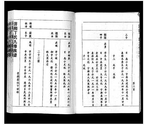 [下载][济阳丁氏九修族谱]江西.济阳丁氏九修家谱_五.pdf