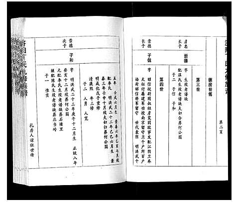 [下载][济阳丁氏九修族谱]江西.济阳丁氏九修家谱_六.pdf