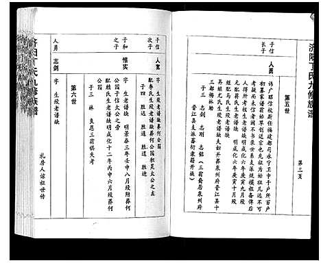 [下载][济阳丁氏九修族谱]江西.济阳丁氏九修家谱_六.pdf