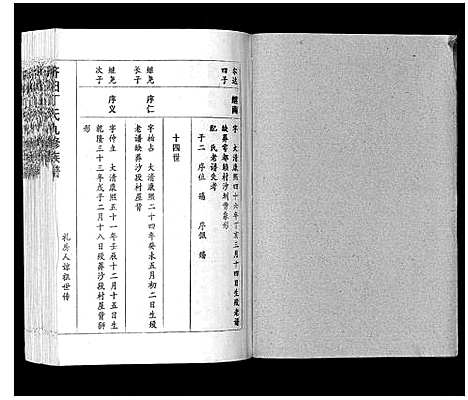 [下载][济阳丁氏九修族谱]江西.济阳丁氏九修家谱_七.pdf