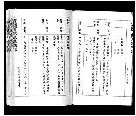 [下载][济阳丁氏九修族谱]江西.济阳丁氏九修家谱_七.pdf