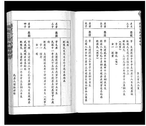 [下载][济阳丁氏九修族谱]江西.济阳丁氏九修家谱_九.pdf