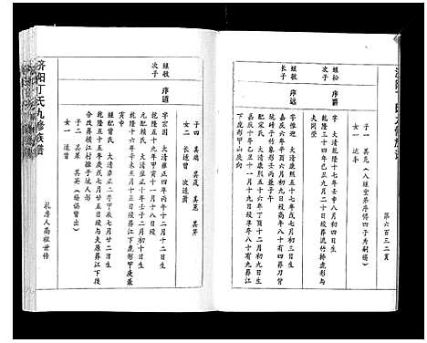 [下载][济阳丁氏九修族谱]江西.济阳丁氏九修家谱_十一.pdf