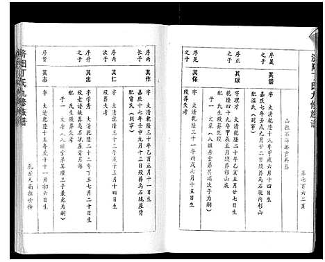 [下载][济阳丁氏九修族谱]江西.济阳丁氏九修家谱_十二.pdf