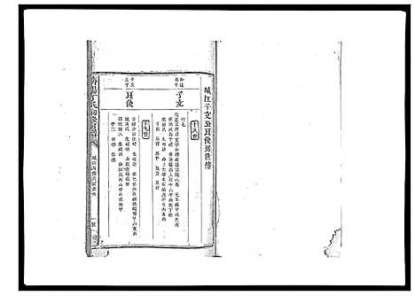 [下载][济阳丁氏初修房谱]江西.济阳丁氏初修房谱_二.pdf