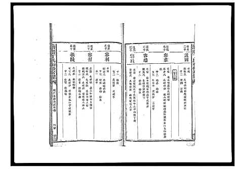 [下载][济阳丁氏初修房谱]江西.济阳丁氏初修房谱_二.pdf