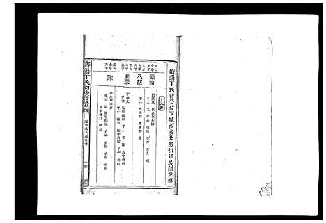 [下载][济阳丁氏初修房谱]江西.济阳丁氏初修房谱_四.pdf