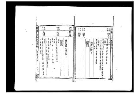 [下载][济阳丁氏初修房谱]江西.济阳丁氏初修房谱_五.pdf