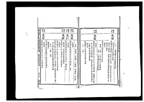 [下载][济阳丁氏初修房谱]江西.济阳丁氏初修房谱_五.pdf